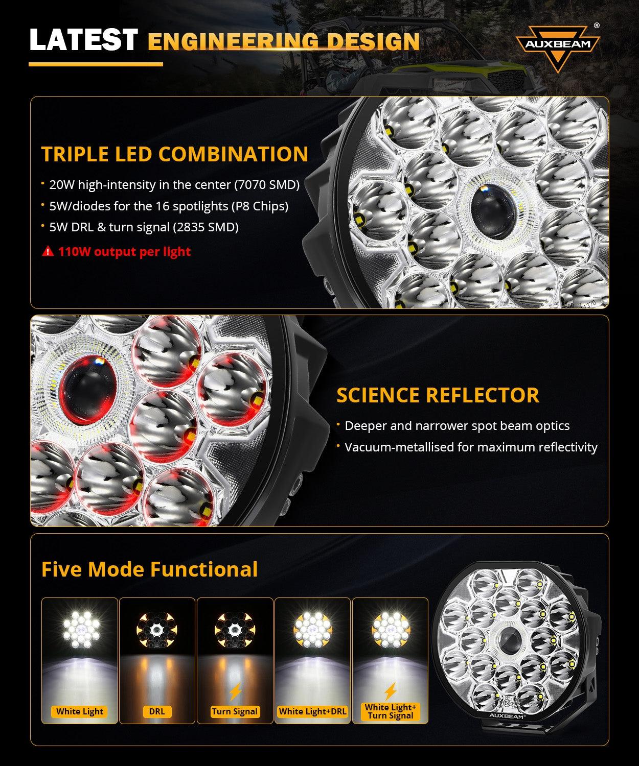 Auxbeam 360-Ultra Series 8.5 Inch 220W LED Spot Driving Light Off Road Lights with White DRL & Amber Turn Signal Light