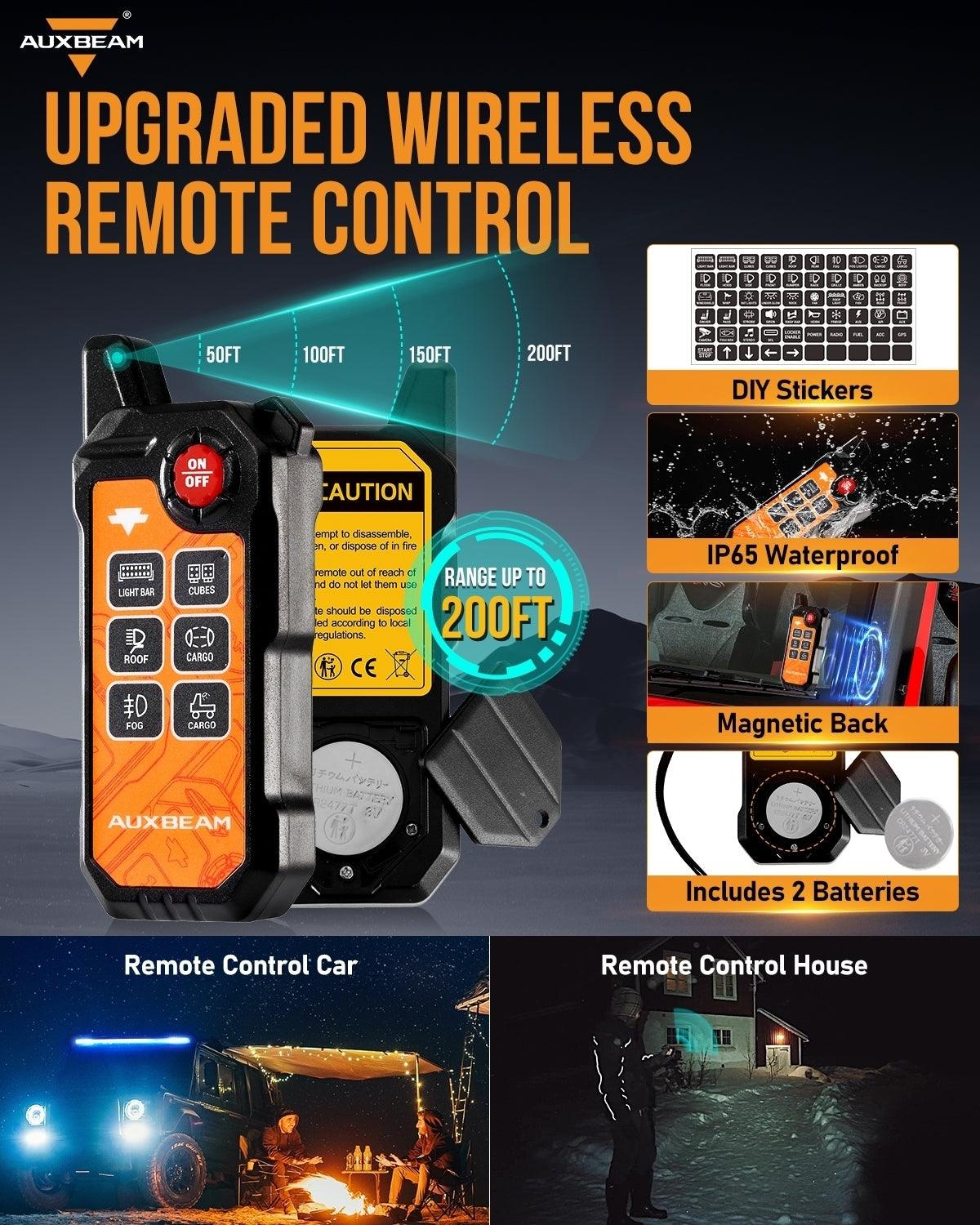 Auxbeam AS Series 4 Gang RGB Slim Switch Panel with APP&Remote Control, Toggle/ Momentary/ Pulsed Mode Supported(One-Sided Outlet)