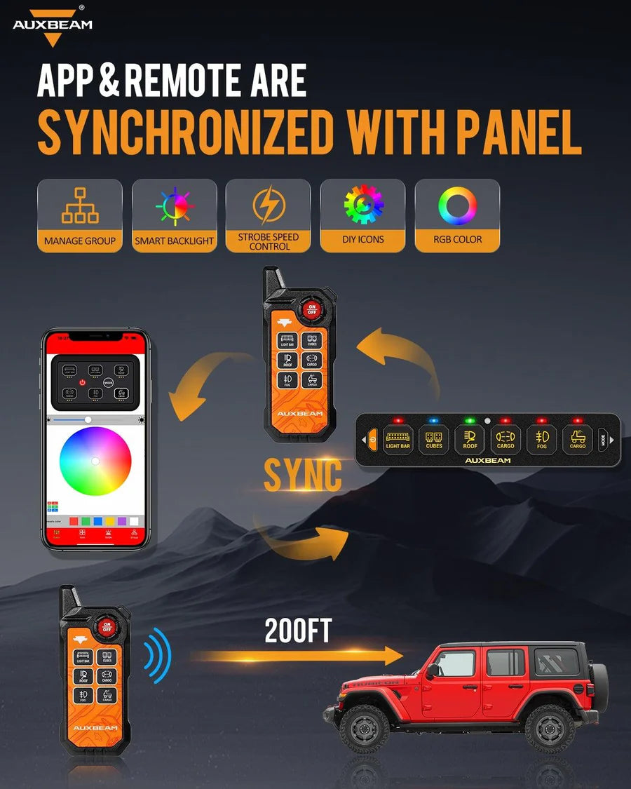 Auxbeam AS Series 4 Gang RGB Slim Switch Panel with APP&Remote Control, Toggle/ Momentary/ Pulsed Mode Supported(One-Sided Outlet)
