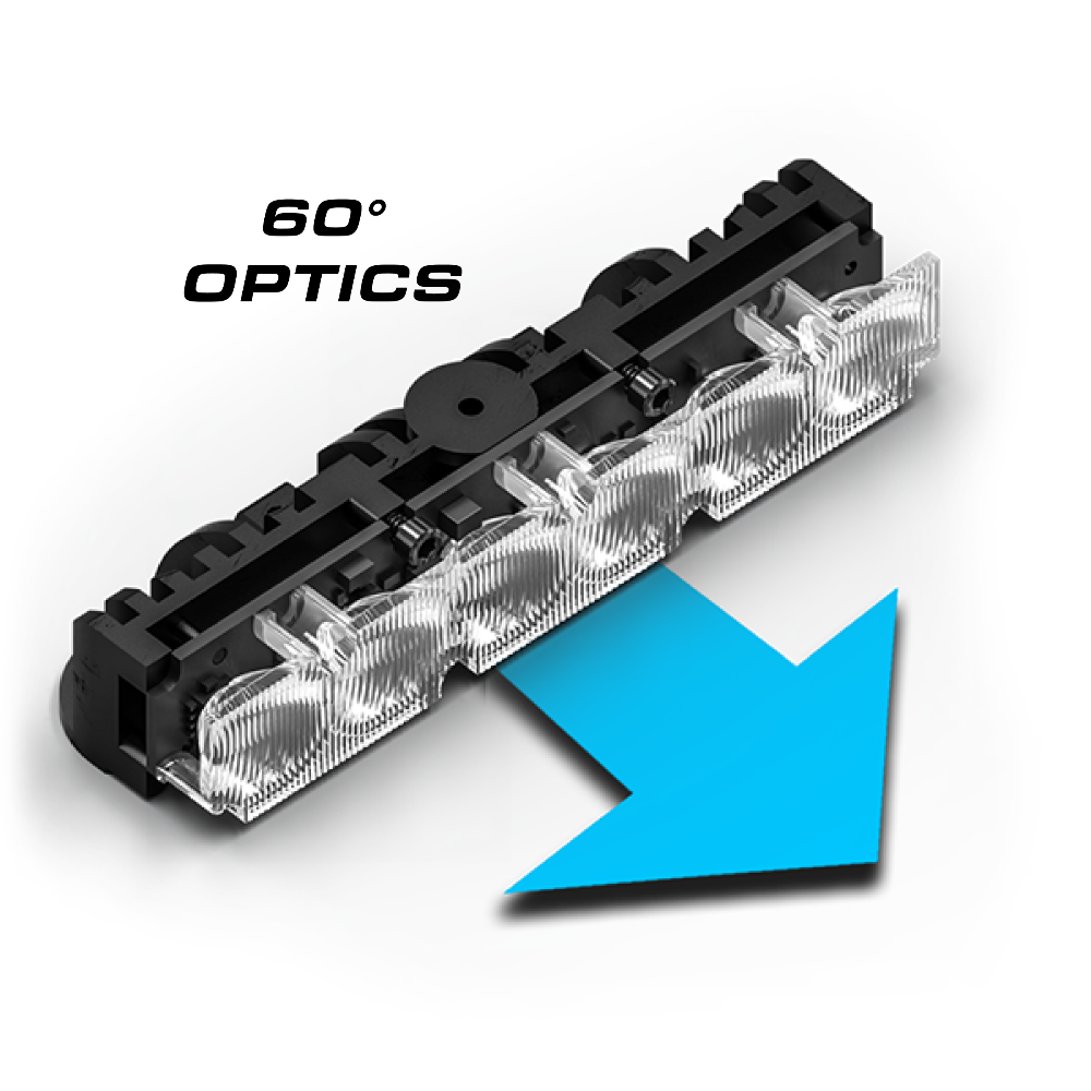 Feniex Fusion-S Dual Stack
