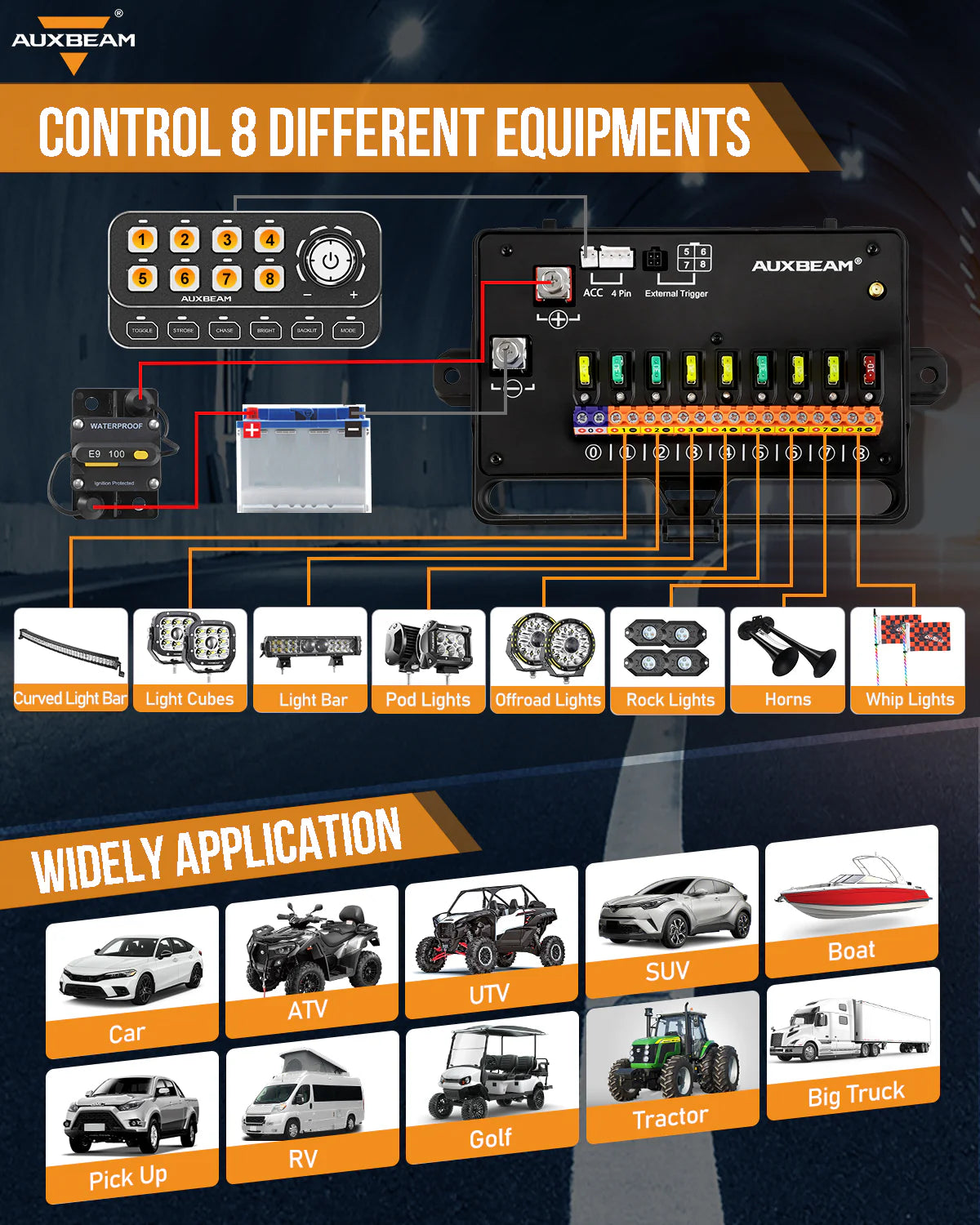 KS-80 Knob RGB Switch Panel MAX 120A ,Light Dimming, Dynamic Chase, Four External Triggers, 4 Modes