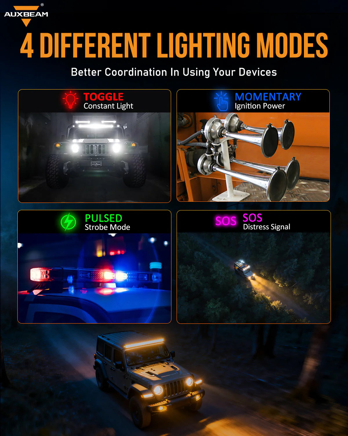 KS-80 Knob RGB Switch Panel MAX 120A ,Light Dimming, Dynamic Chase, Four External Triggers, 4 Modes