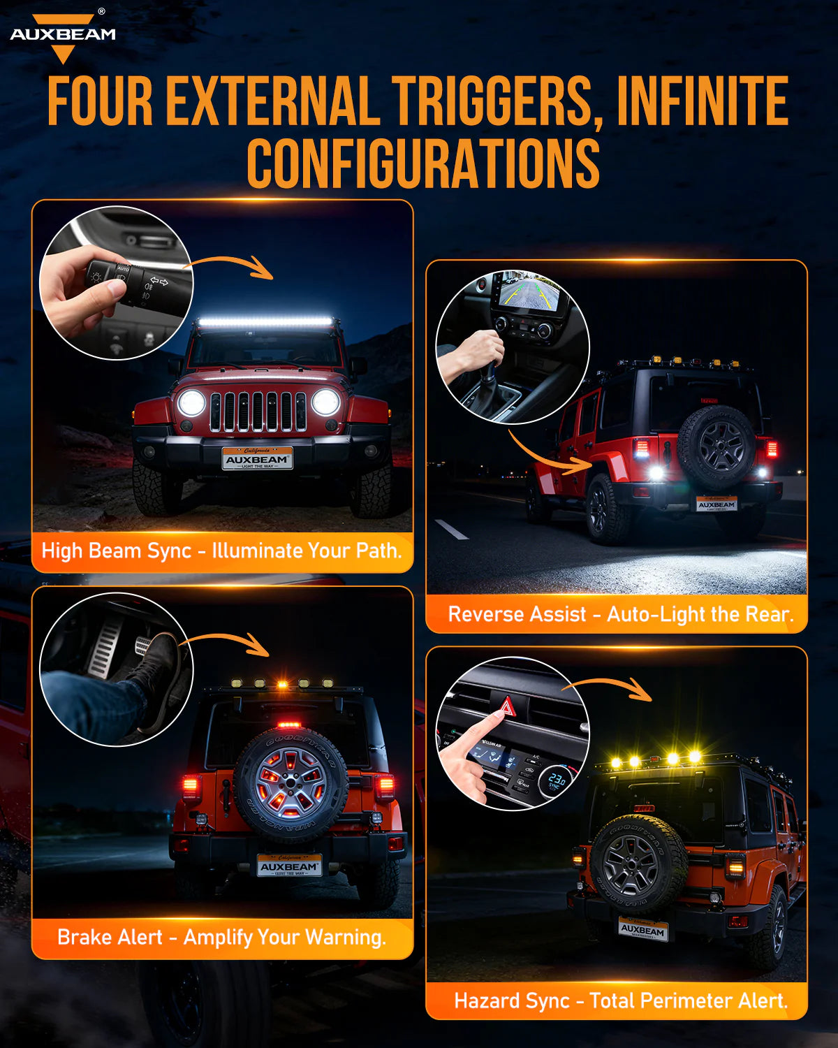 KS-80 Knob RGB Switch Panel MAX 120A ,Light Dimming, Dynamic Chase, Four External Triggers, 4 Modes