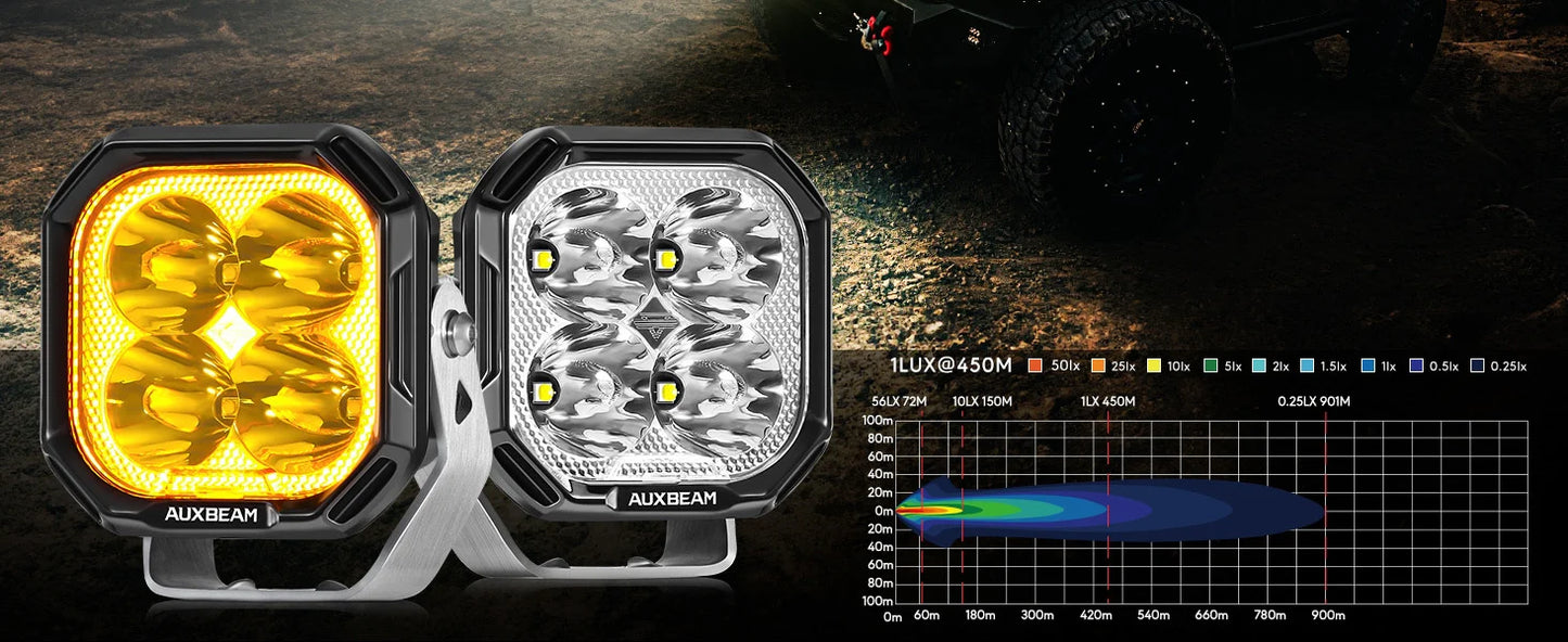 Auxbeam Color Play Series 3 Inch 100W Spot LED Pod Lights Off Road Lights with White DRL & Amber Turn Signal Lights