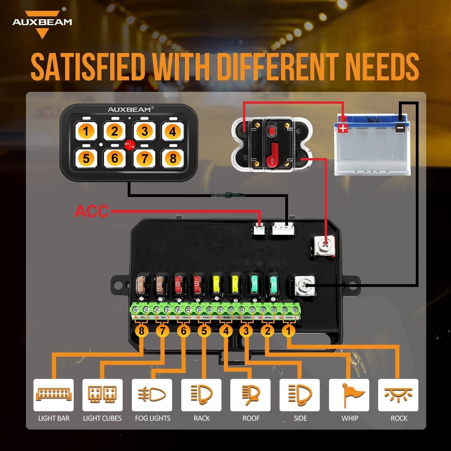 6/8 Gang LED Switch Panel, Off Road Light Controller
