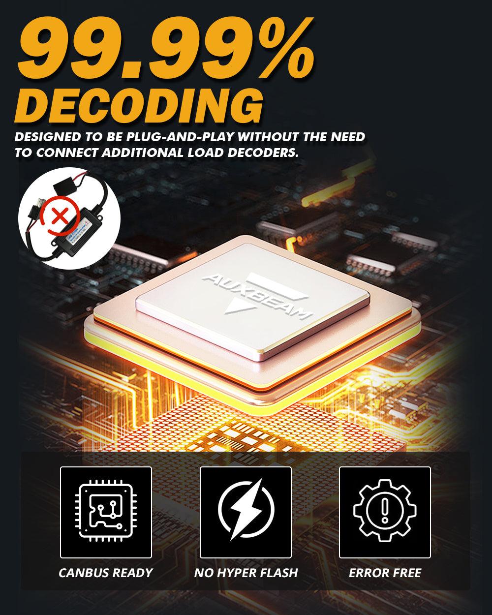 3157 7443 1157 1156 BAU15S White Amber Red LED Turn Signal DRL Brake Tail Reversing Light Bulbs LED Bulbs 56W 600% High Brightness CAN-Bus Error Free B21 Series | 2 Bulbs