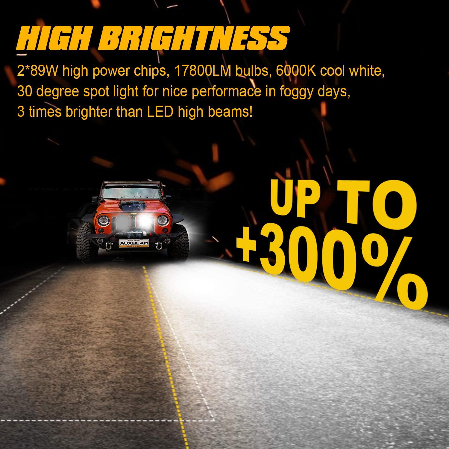 Auxbeam 7 inch Round Off Road Lights With Dual Control Switch