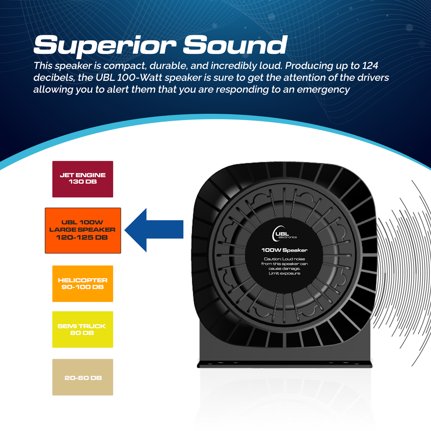 UBL 100W Large Siren Speaker
