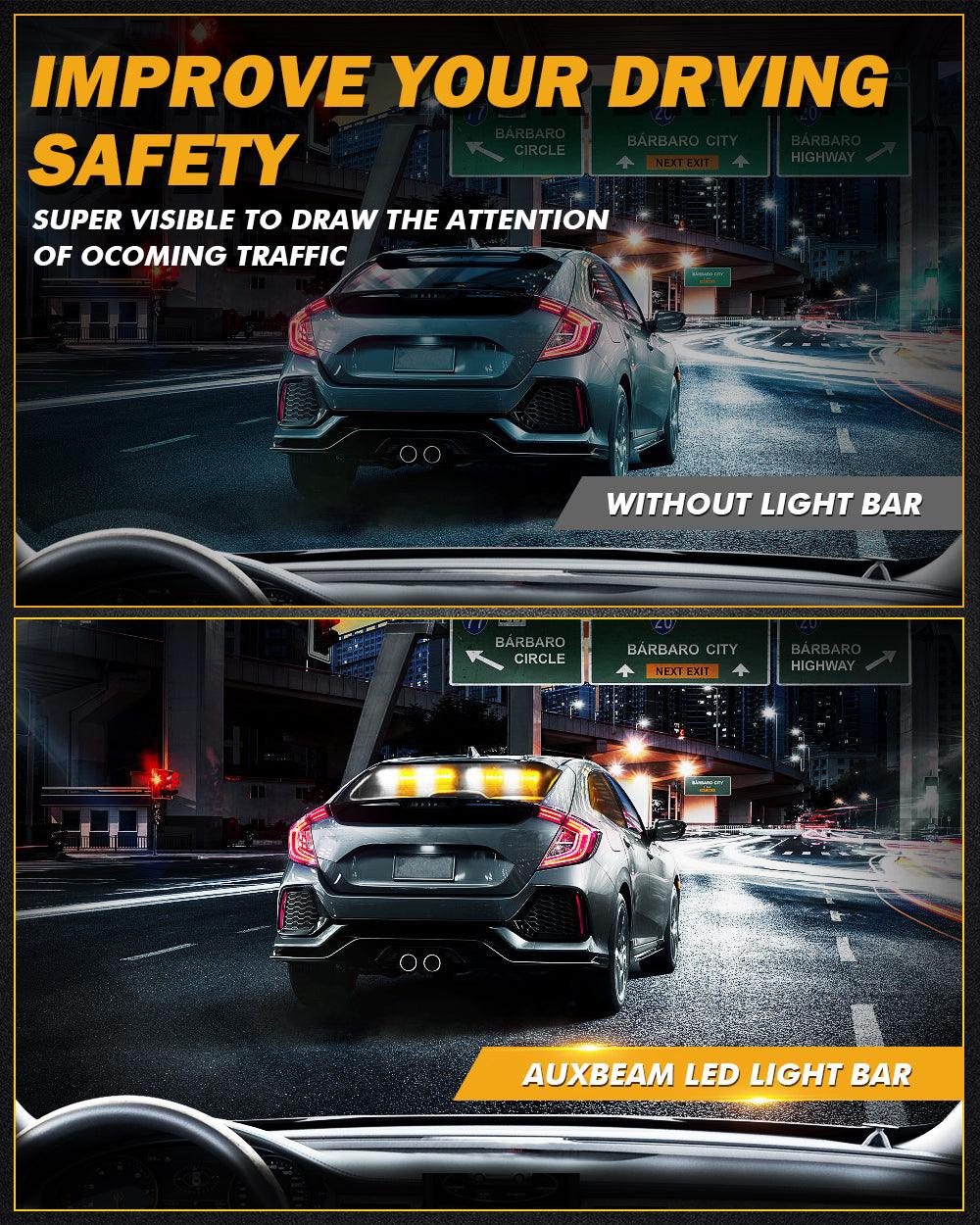 17" Dual LED Directional Emergency Traffic Advisor Light Bars 20 Flashing Patterns with Suction Cup Mount for Vehicles Trucks SUV ATV Car