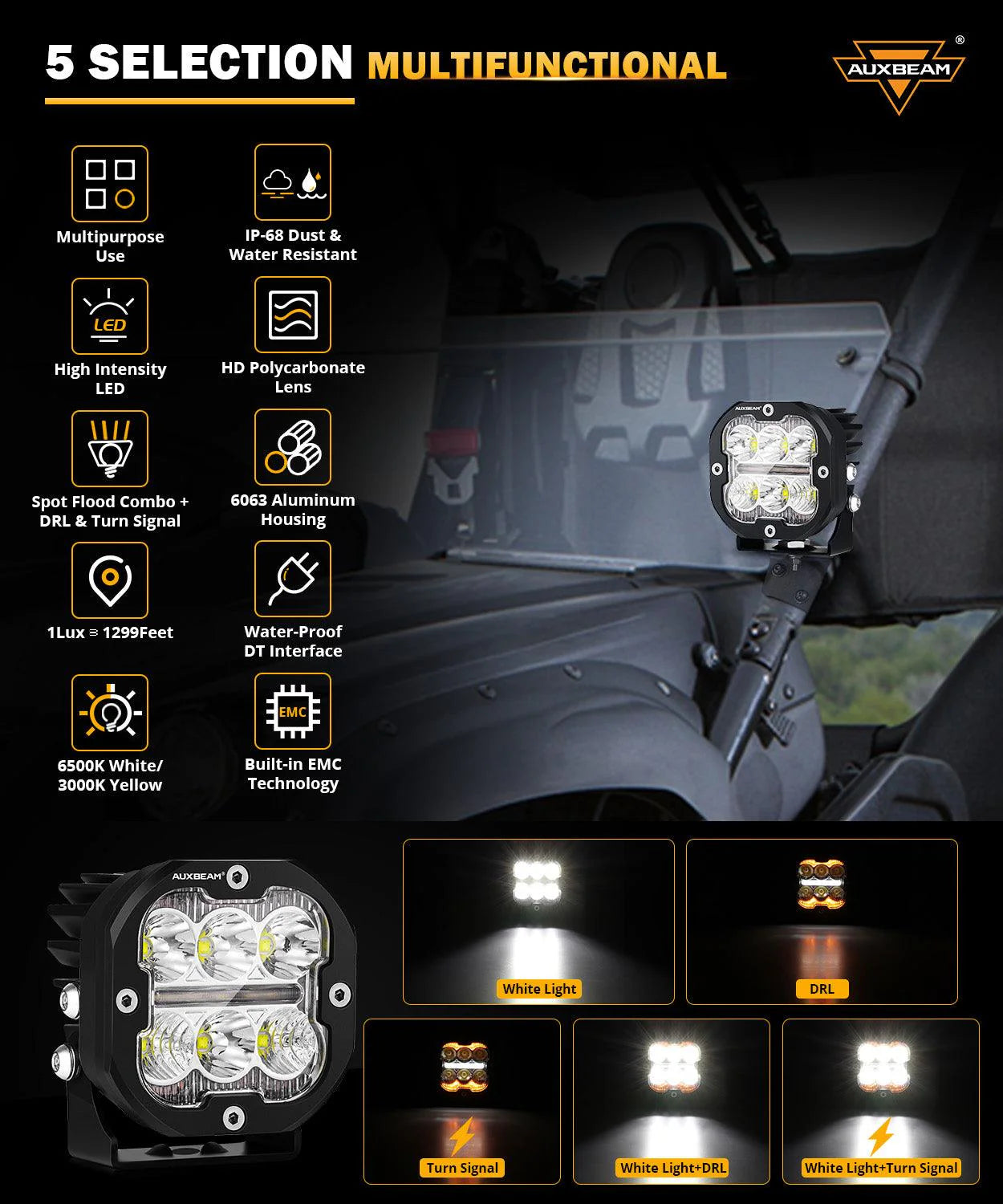 Auxbeam XP-ULTRA Series 3 Inch 84W LED Combo Pod Light Off Road Lights with White DRL&Amber Turn Signal Light