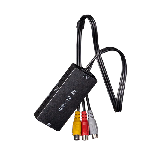 HDMI Video Kit B