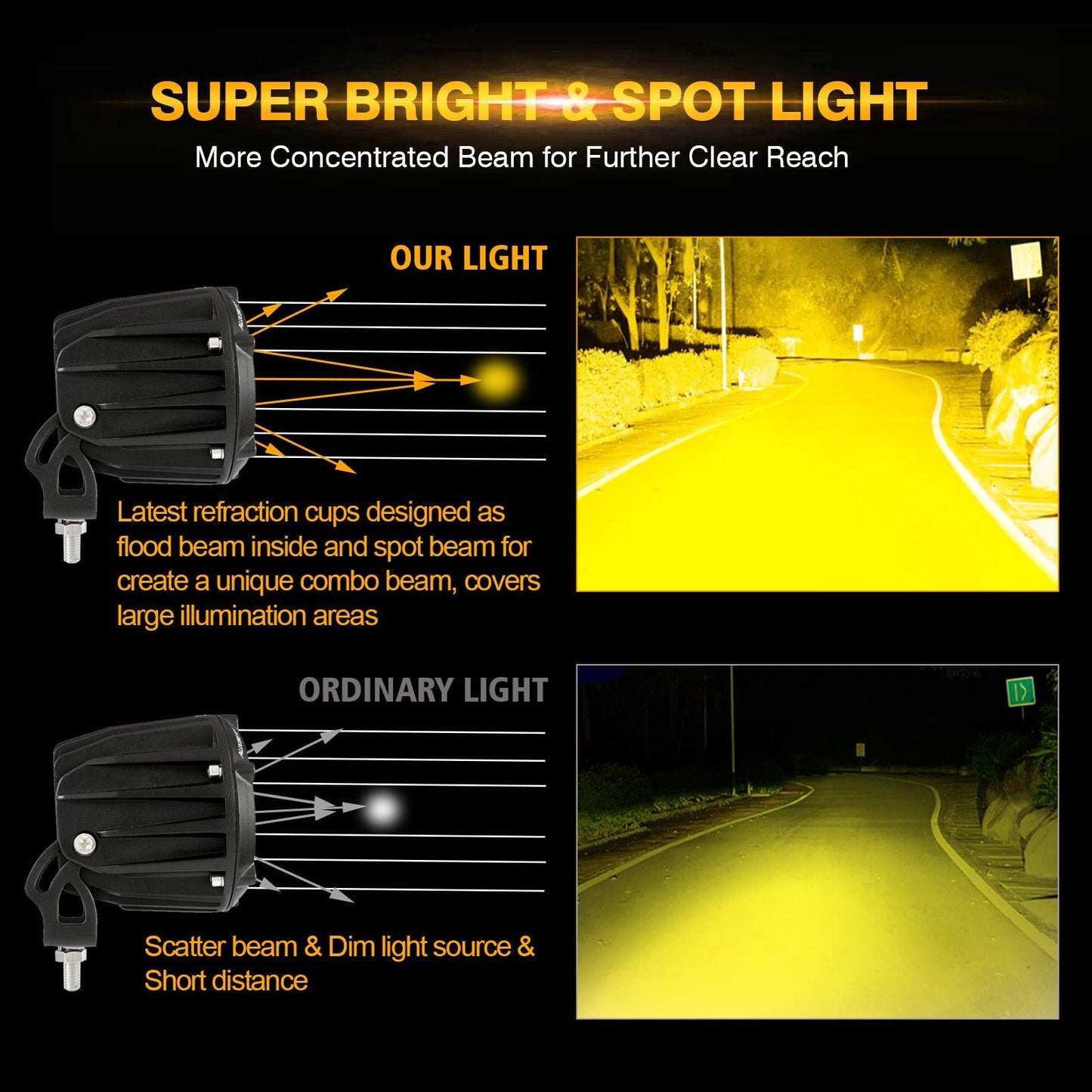 3.5" 50W Round/Square LED Driving Lights Combo White/Yellow with wiring harness for SUV ATV UTV Trucks Pickup Boat