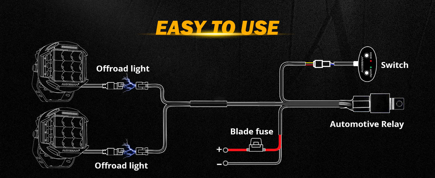 Auxbeam 4" Square V-MAX Series Combo Beam Side Shooter LED Pod Lights with Amber DRL