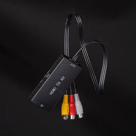 HDMI Video Kit B