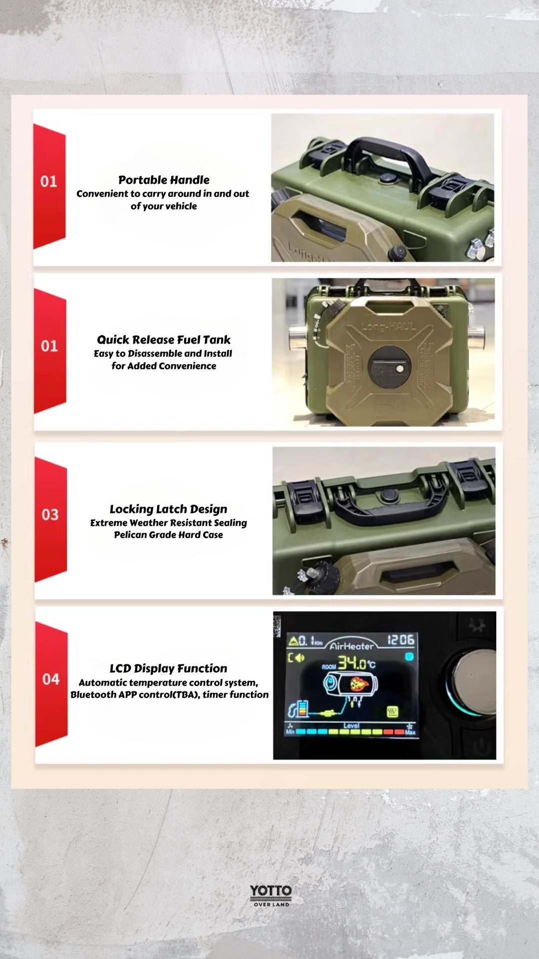 Combusto 5kw - Overlander's All in One Diesel Heater