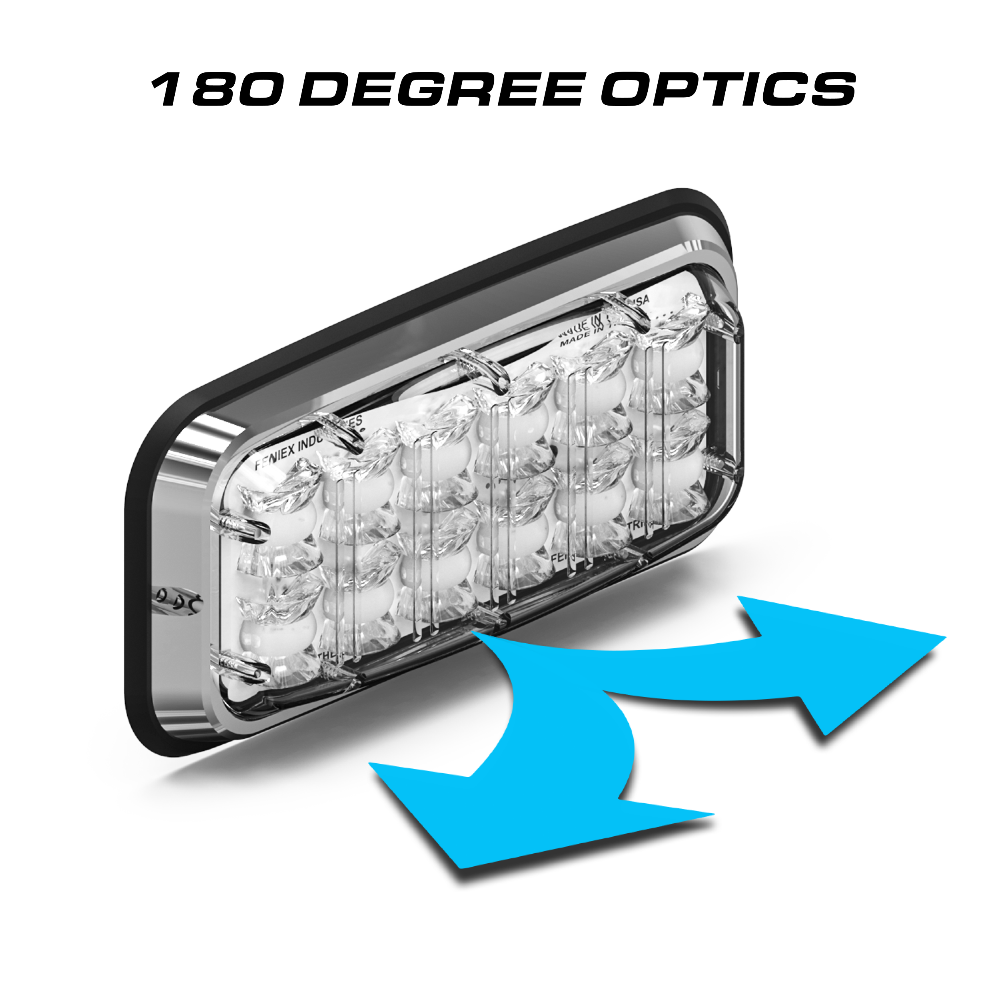 Feniex Reverse Lux Surface Mount