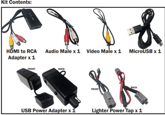 HDMI Video Kit B