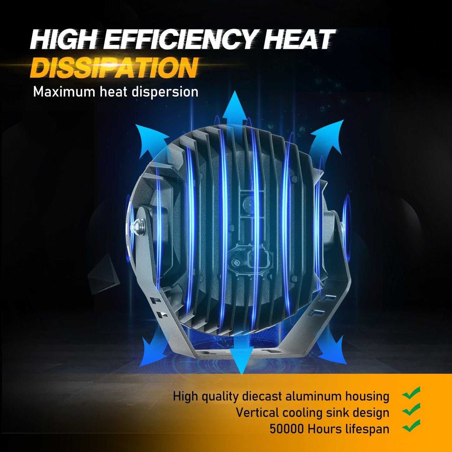 360 PRO Series 7 INCH/9 INCH 360-PRO Series Offroad LED Driving Lights+Amber/Black Covers(Optional)