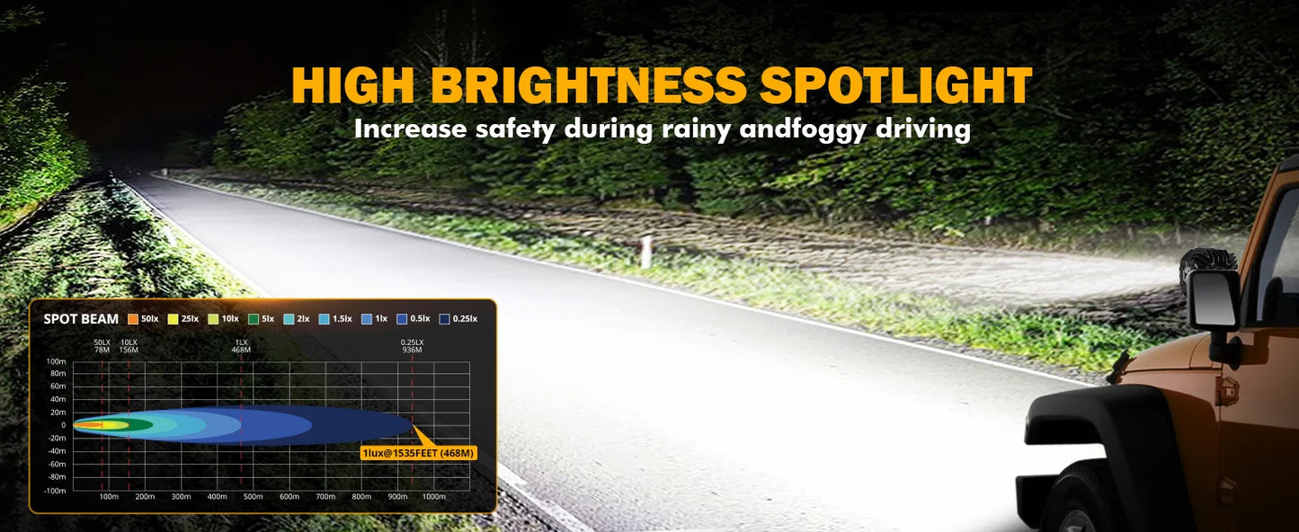 Auxbeam CUBE-Z Series 4 Inch Spot LED Pod Lights Off Road Lights with White DRL & Amber Turn Signal Lights