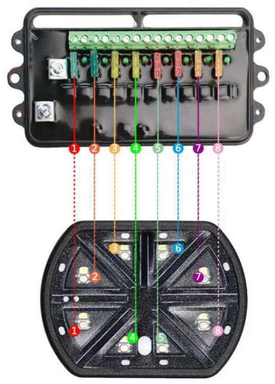 Wireless 8 Circuit Wiring Harness 1.0