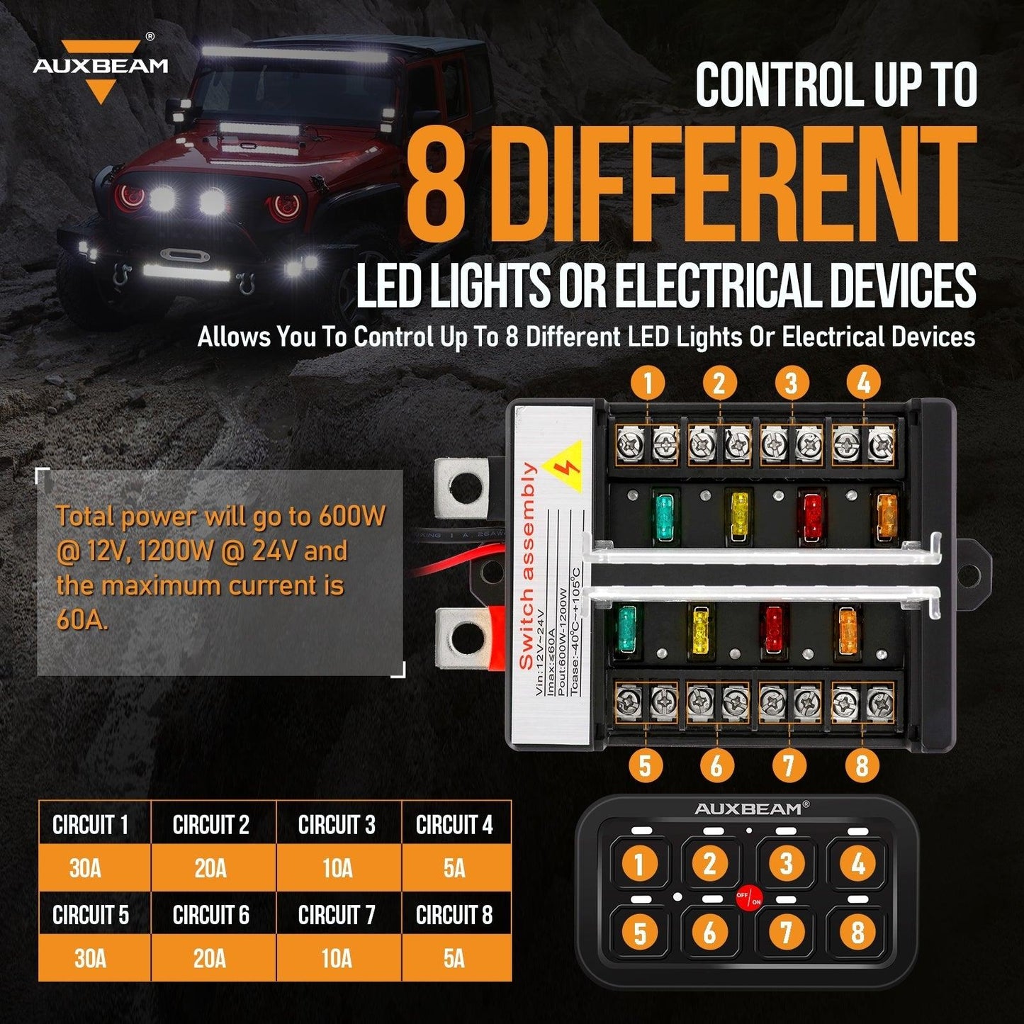 6/8 Gang LED Switch Panel, Off Road Light Controller