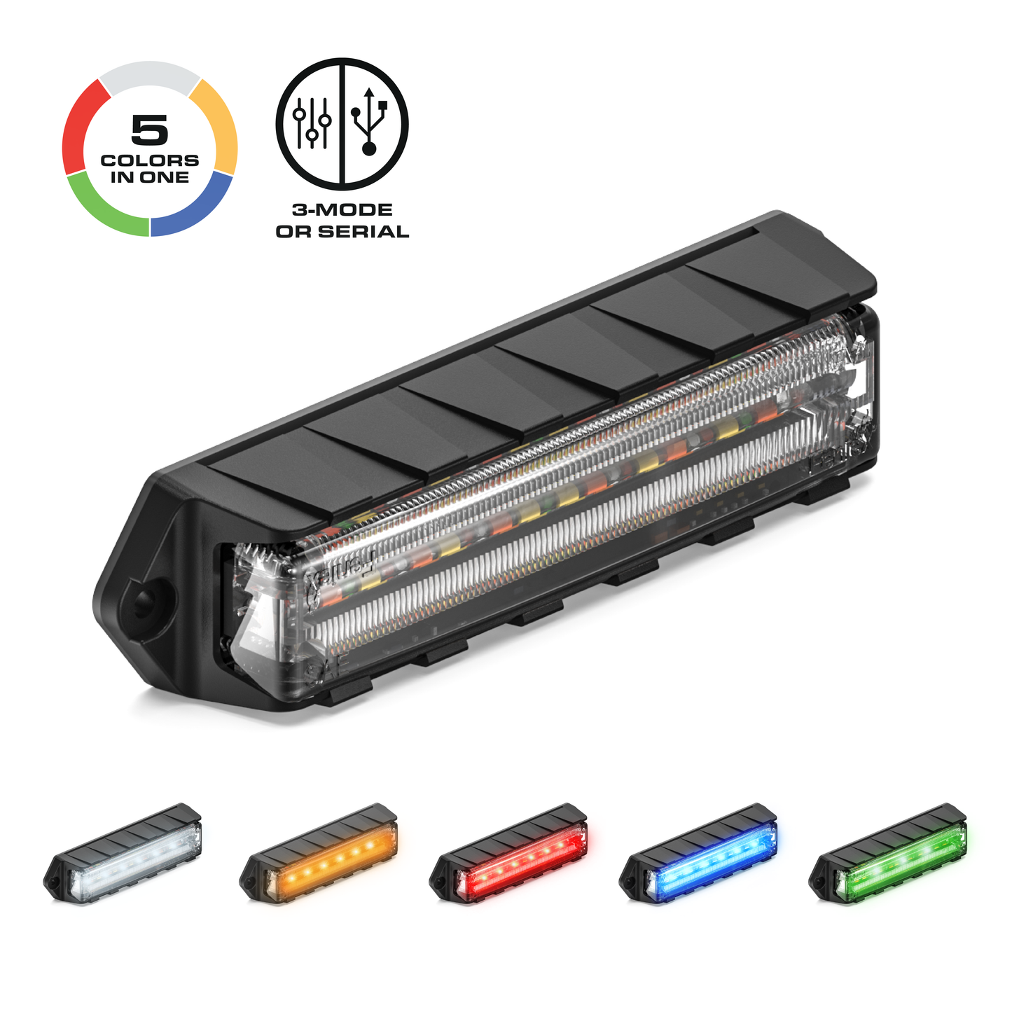 Feniex Q Series Surface Mount LED Grille Light