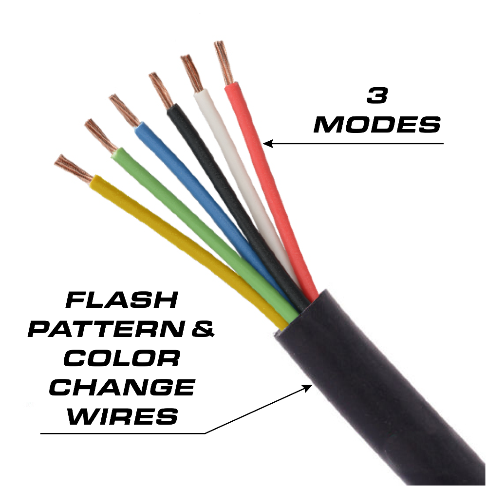 Feniex Quad Cannon LED Hide-Away