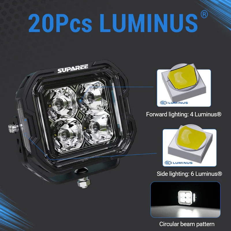 SUPAREE HYPER Series 5-inch LED Pod Lights with Stepped Halo, DRL, IP69K Waterproof â€“ SUPAREE LED pod light close-up highlighting Luminus LED chips and beam pattern.