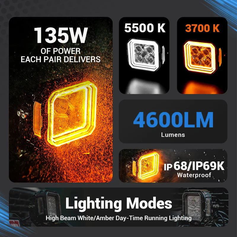 SUPAREE HYPER Series 5-inch LED Pod Lights with Stepped Halo, DRL, IP69K Waterproof â€“ SUPAREE LED pod light infographic showing 130 W power output, color temperature, 4600 lumens, and IP69K waterproof rating.