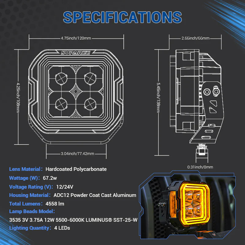 SUPAREE HYPER Series 5-inch LED Pod Lights with Stepped Halo, DRL, IP69K Waterproof â€“ SUPAREE LED pod light technical specifications diagram with dimensions and lumen output.